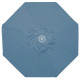 Sunbrella 48 Air Blue 5410  + $90.00 