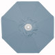 Sunbrella 62 Minerals 5420  + $50.00 