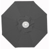 Sunbrella 66 Coal 5489 +$40.00